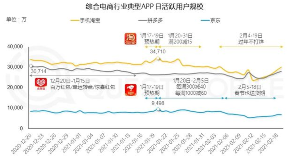 土味广告悄然上线_，淘宝直播改名后「淘宝直播怎么插入广告」